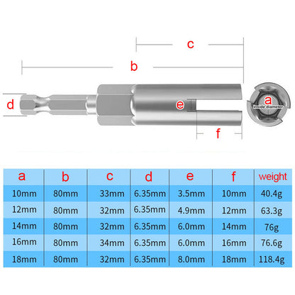 Hex Shank Socket Adapter Nut Kit